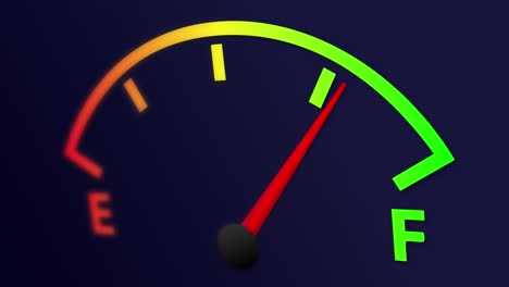 Car-fuel-gauge-indicator